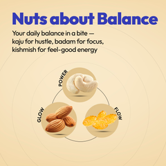 KKB: Kaju Kishmish Badam