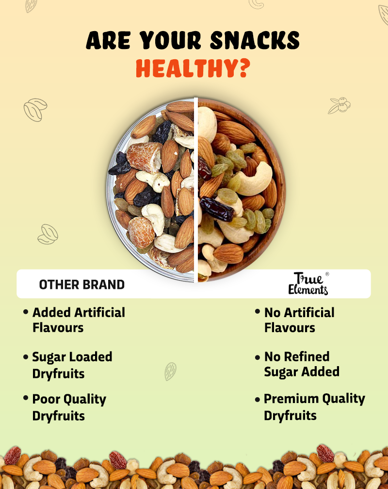 True Elements Panch Ratna Trail Mix Dry Fruits with 0% Added Sugar and no artificial flavours