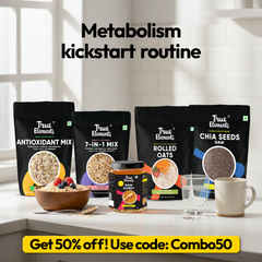 Metabolism Kickstart Routine