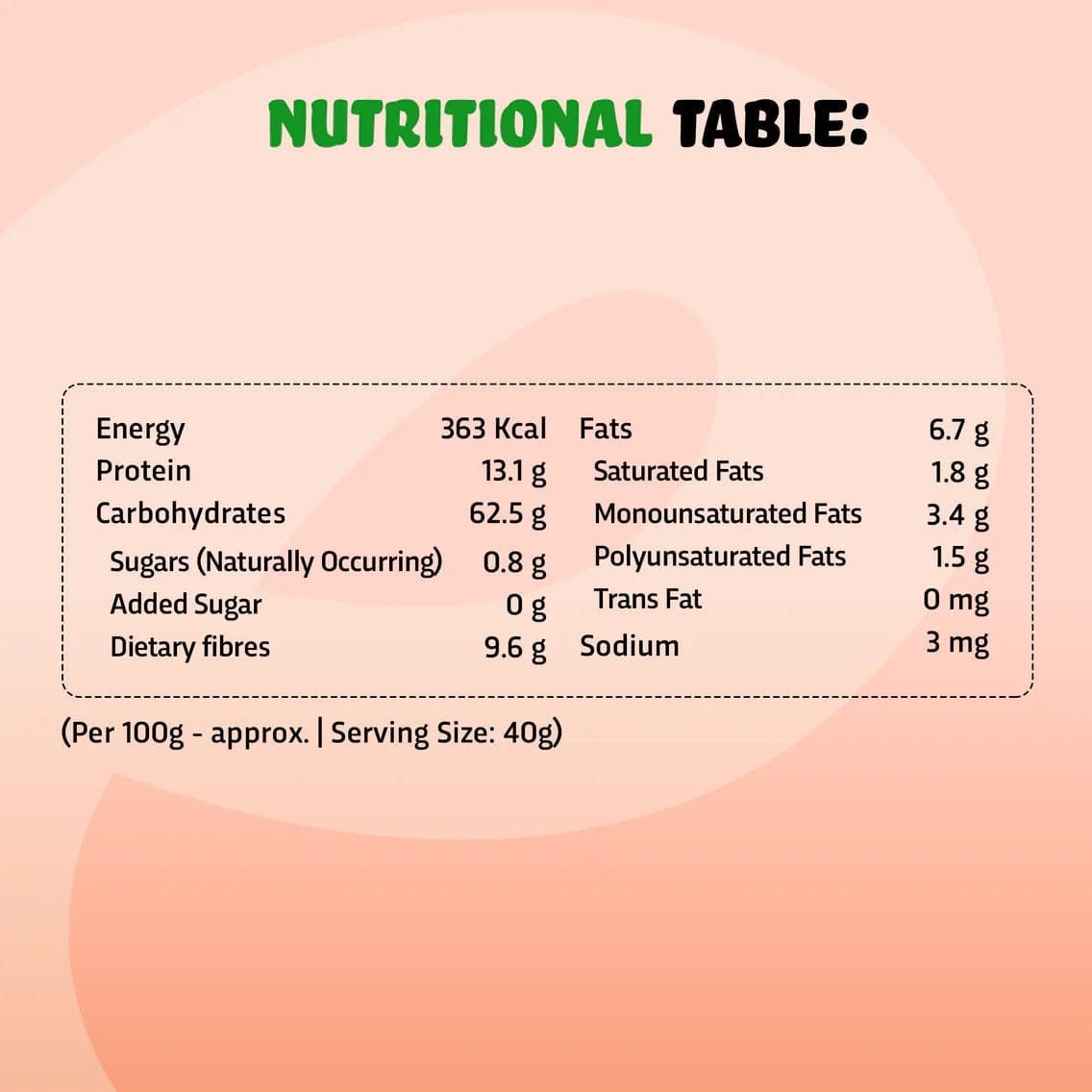 Rolled Oats nutritional values.