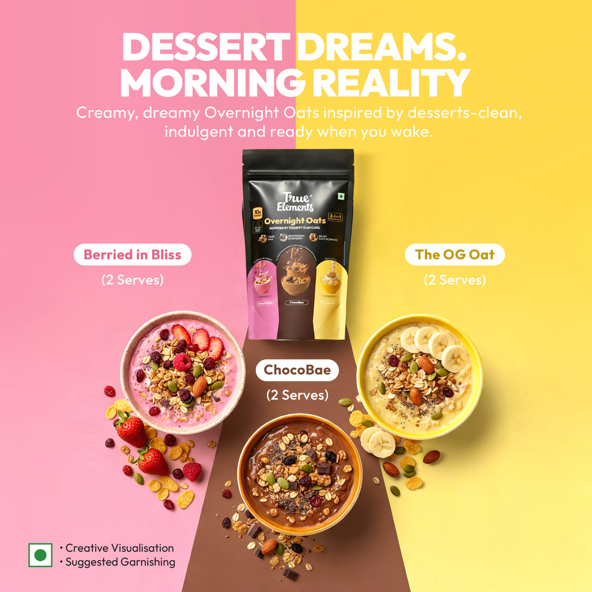 Overnight Oats - Inspired By Dessert Flavours