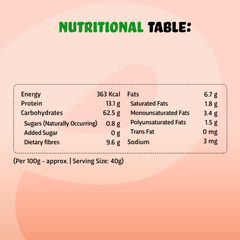 True Elements Rolled Oats nutritional Table