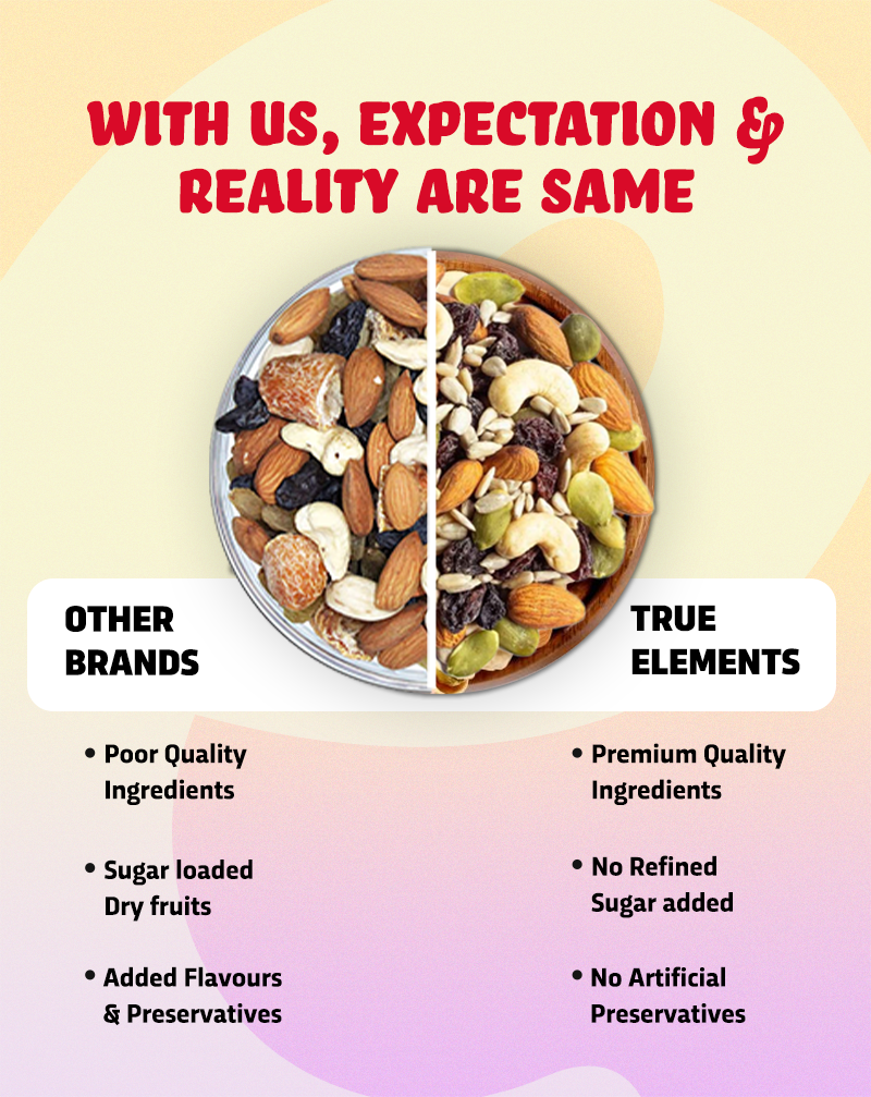 True Elements Sattva Ratna Trail Mix have no refined sugar added and have no artificial preservatives.