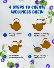 Butterfly Pea Flower Tea 35gm