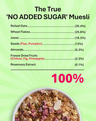 The 'Real' No Added Sugar Muesli 1 Kg - Diabetic Friendly