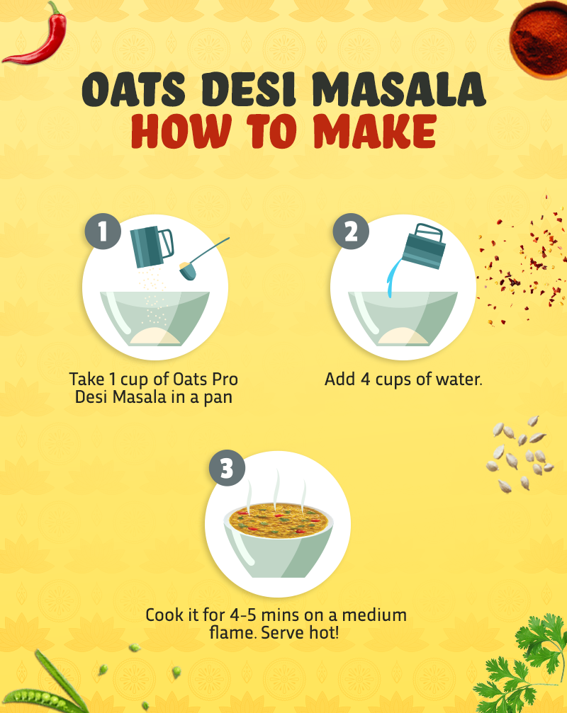 How to make desi masala oats.