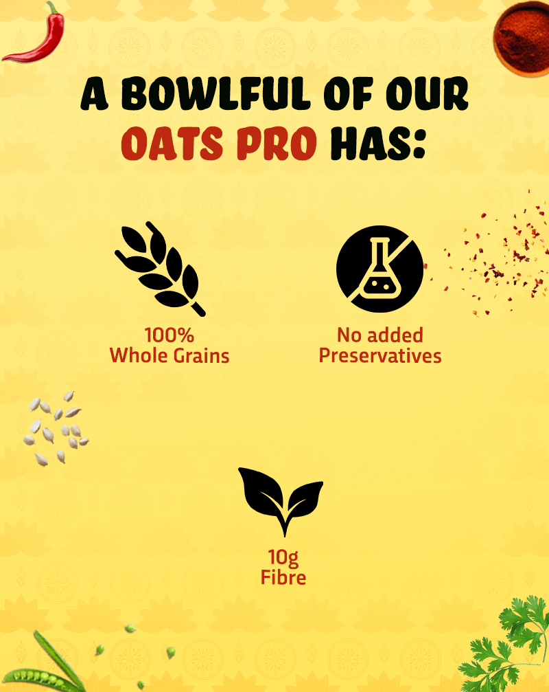 A oats pro bowl is full of 100% whole grains, 10g fibre and has no added preservatives.