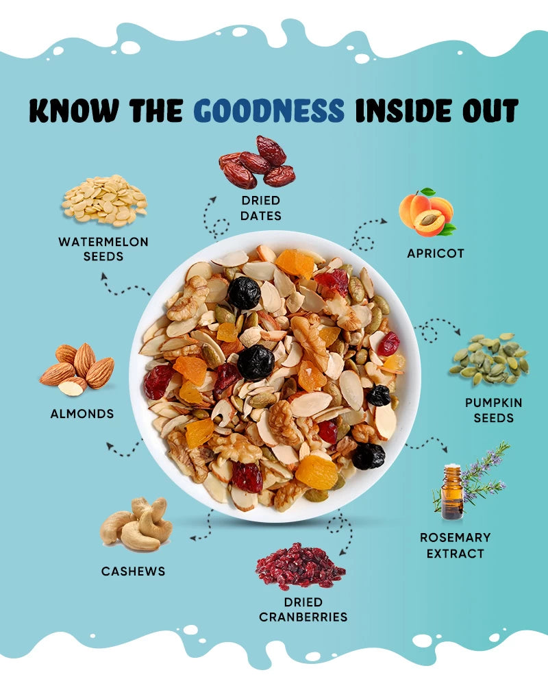 Goodness of Dates, Apricot, Pumpkin Seeds, Rosemary, Cranberries, Cashews, Almonds, Watermelon in one