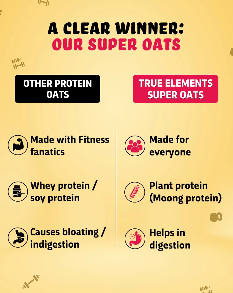 True elements super oats pros compared to other protein oats cons.
