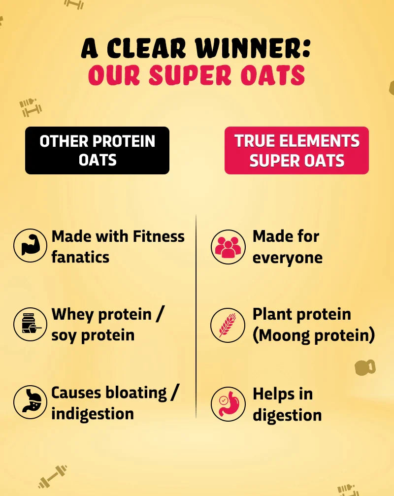 True elements super oats pros compared to other protein oats cons.