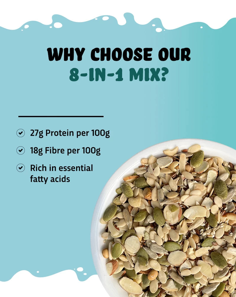 True elements 8 in 1 mix consists of 27g Protein, 18g Fibre and is rich in essential fatty acids.