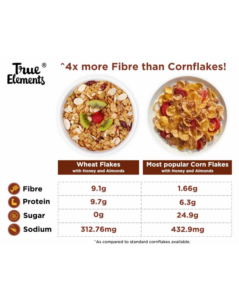 True Elements Wheat flakes With Honey and Almonds 4x more fibre than cornflakes 